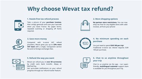 tax refund galeries lafayette